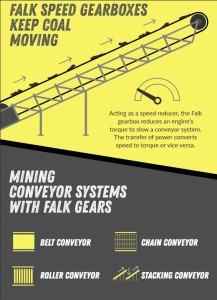 falk-coal-mines